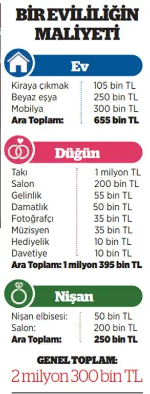 iktidarin-aile-vizyonu-coktu