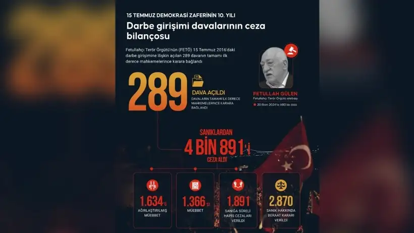 yeni-proje-2026-07-15t075117-xwrg