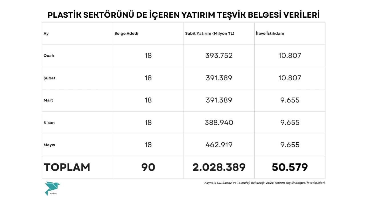 gorsel-2