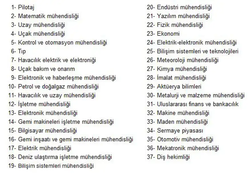 isimsiz