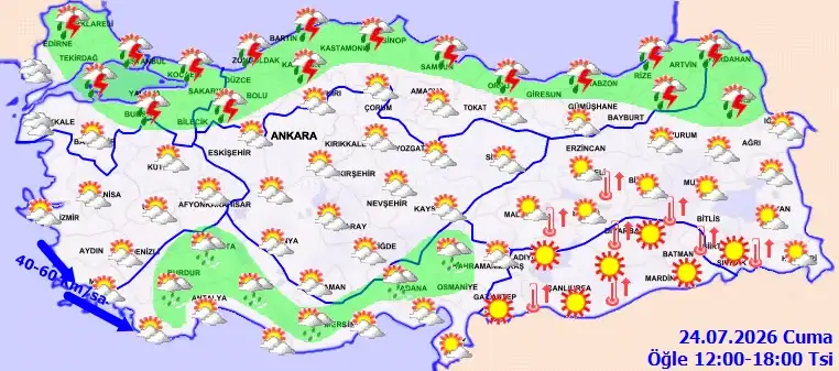 meteoroloji-den-saganak-kuvvetli-ruzgar-ve-sicaklik-uyarisi