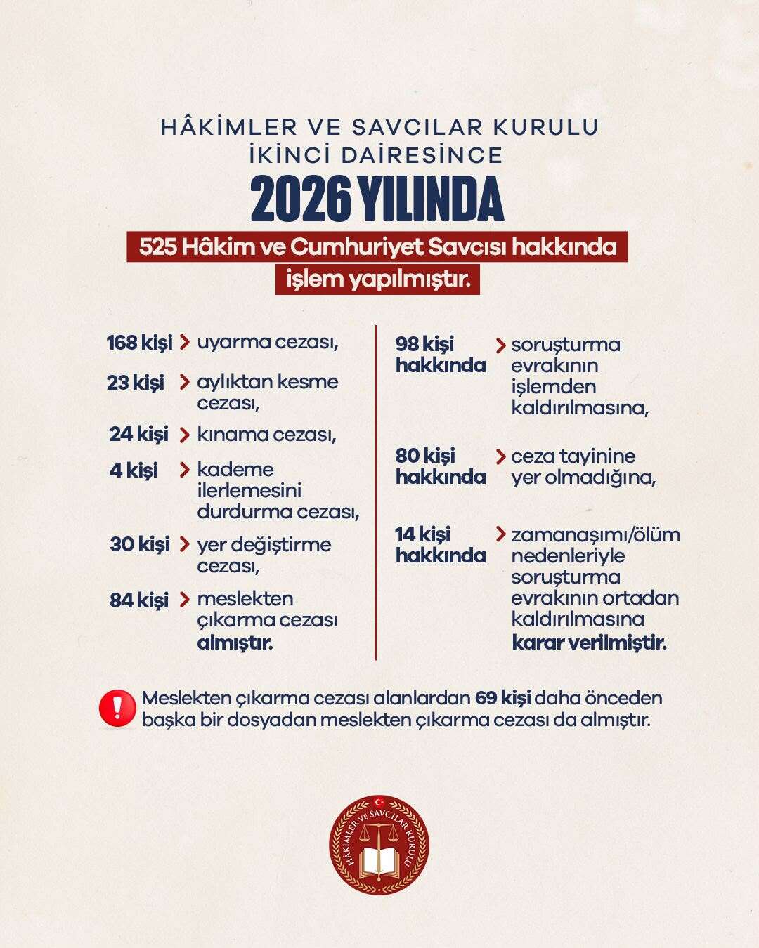 hsk-karari