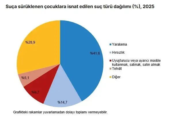 suca-suruklenen-cocuk-1