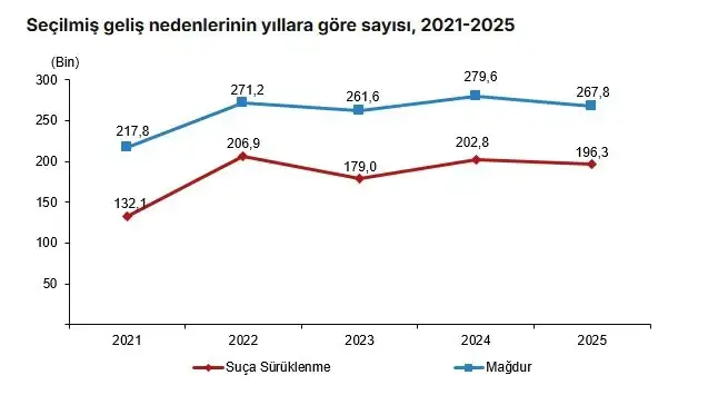 suca-suruklenen-cocuk