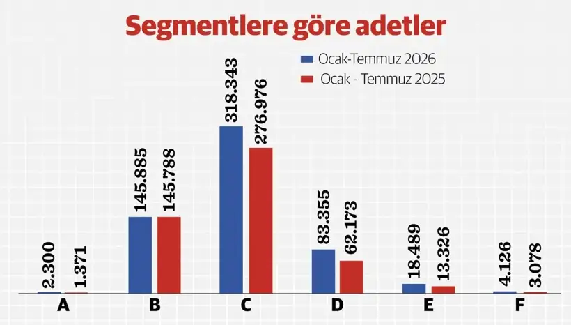 isimsiz