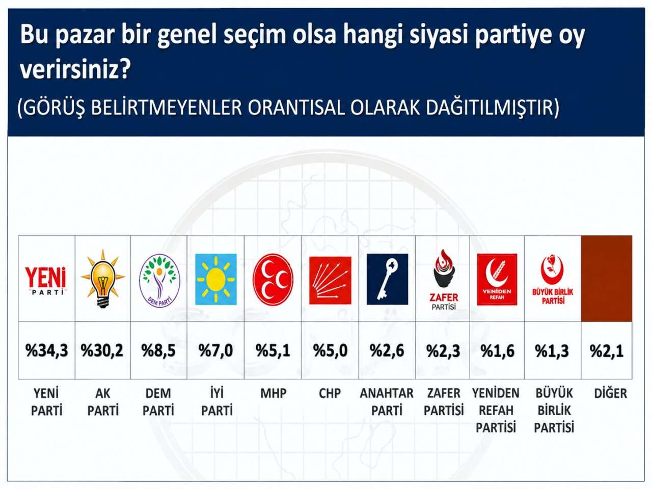 isimsiz