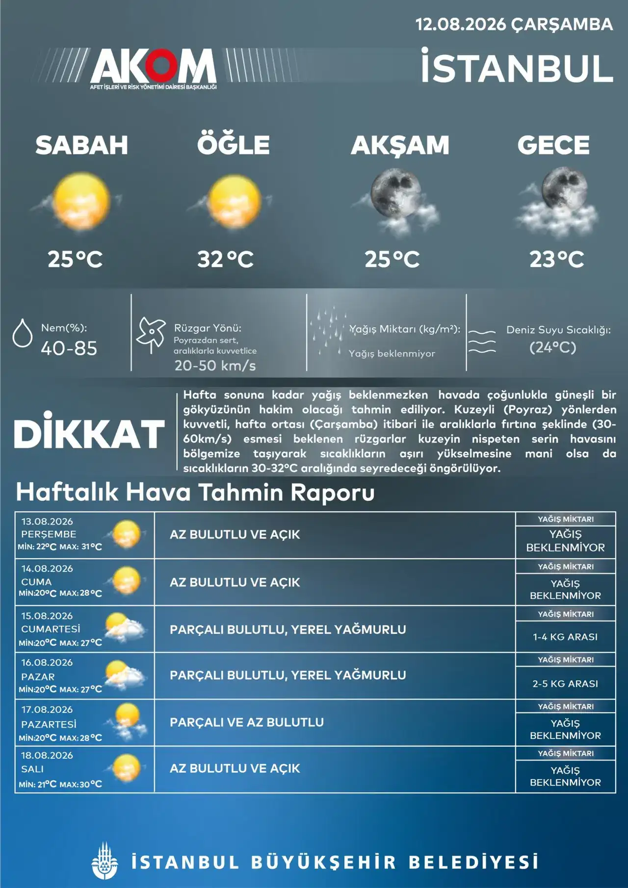 c4d5dc0c-d347-48bc-a210-de22f8949e91