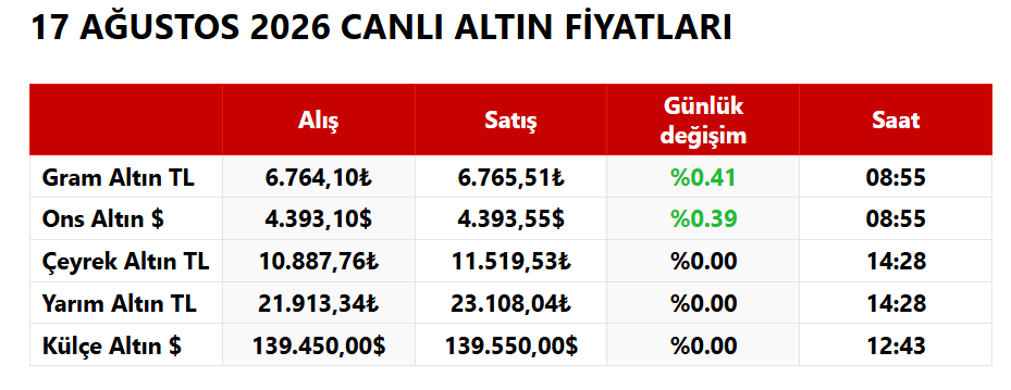 eferfe