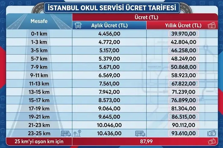 isimsiz