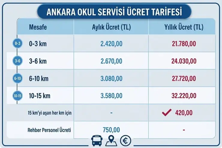 isimsiz