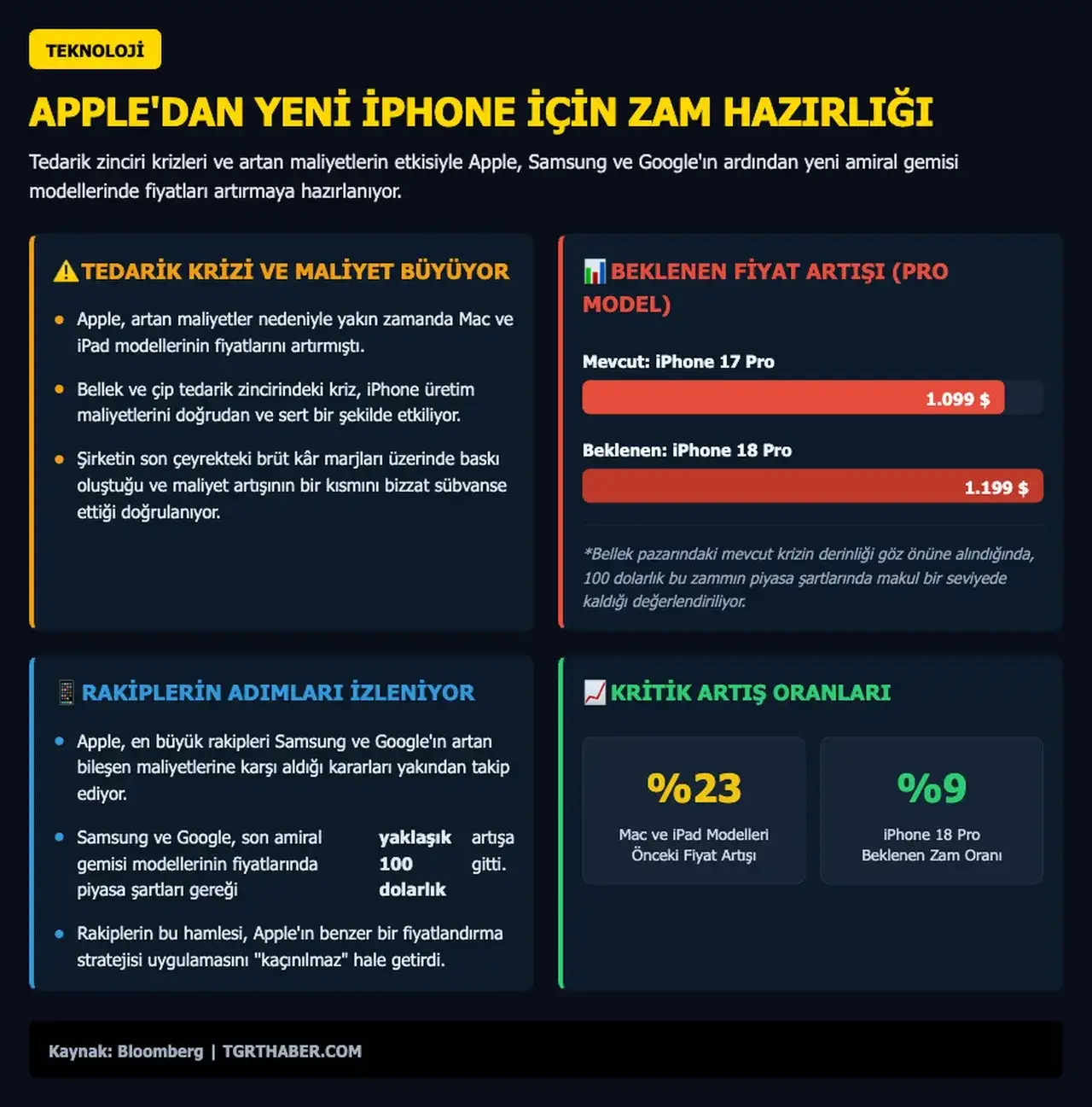 isimsiz