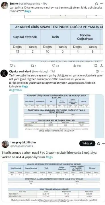 osymde-skandal-akademiye-giris-sinavinin-sonuclari-yanlis-aciklandi-iddiasi
