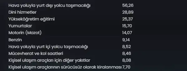 111