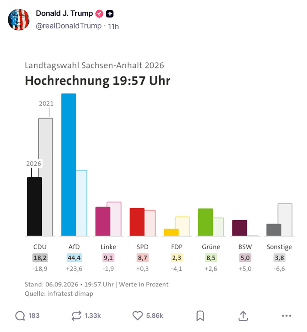 donald-trump-afd