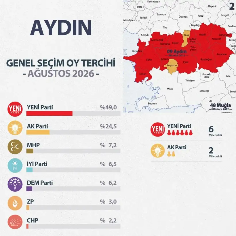 isimsiz