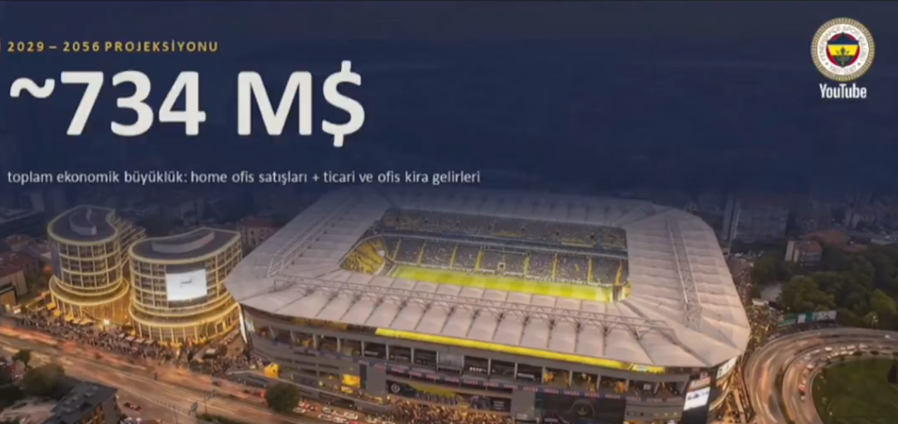 isimsiz