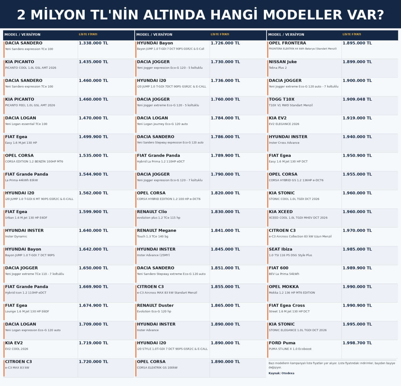 son-tablo