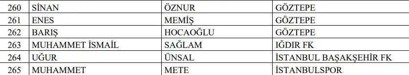 isimsiz