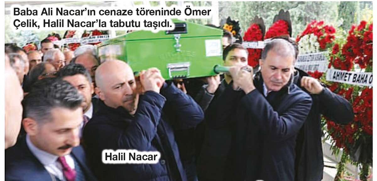 omer-celik